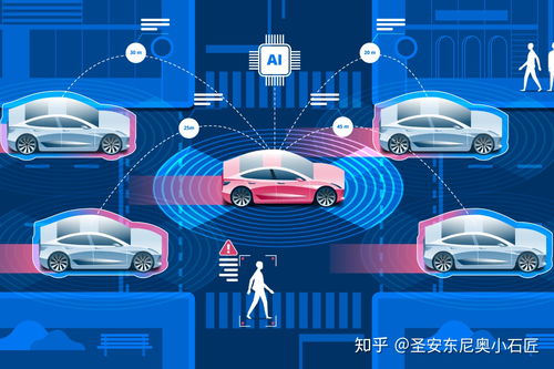 小鵬P7上市 新能源市場的智能先鋒與價(jià)值重構(gòu)